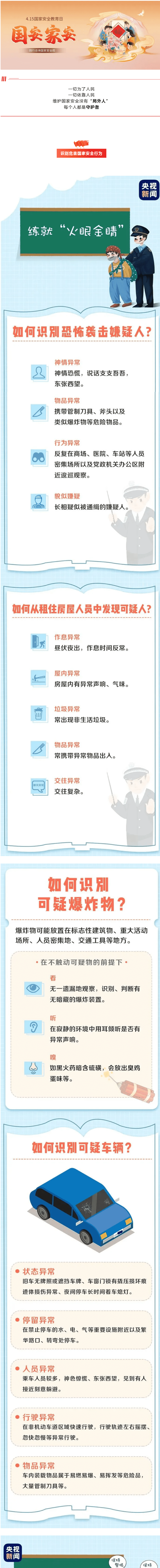 【國(guó)家安全教育 】心懷家國(guó)之責(zé)，守護(hù)國(guó)家之安