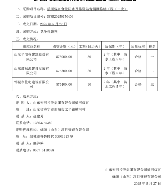 一、采購項(xiàng)目名稱：橫河煤礦食堂防水及排矸站青鋼棚修繕工程（二次）