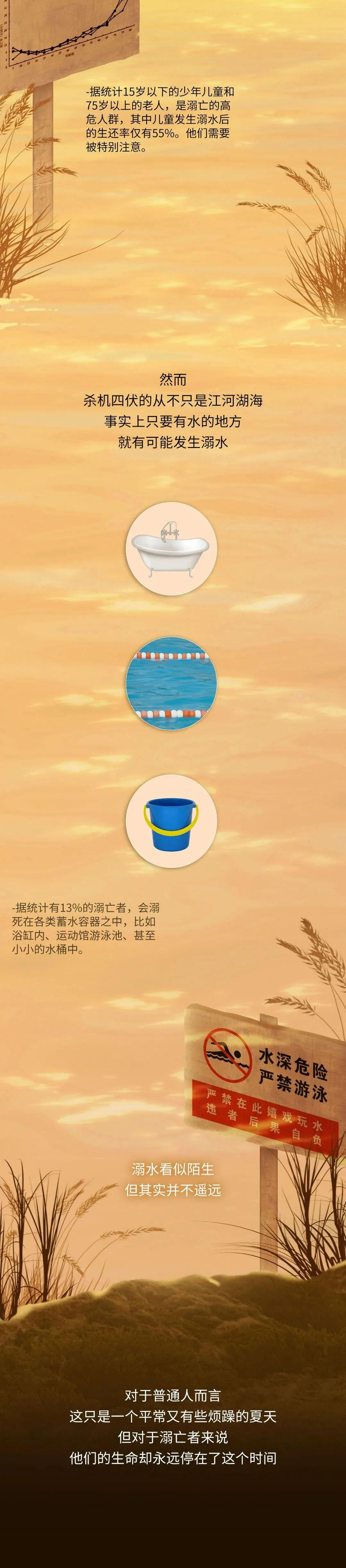 應(yīng)急科普  圖讀懂兒童溺水那些事兒！關(guān)鍵時(shí)刻能救命10